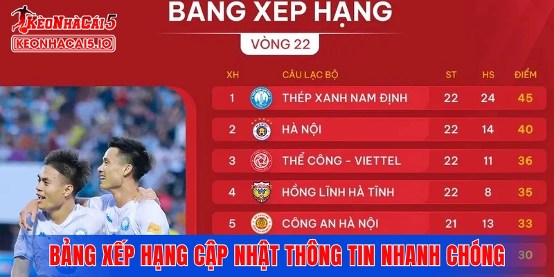 Bảng xếp hạng cập nhật thông tin nhanh chóng