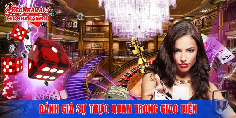 Đánh giá sự trực quan trong giao diện cùng trải nghiệm người dùng