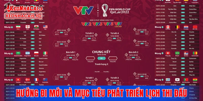 Hướng đi mới và mục tiêu phát triển chuyên mục lịch thi đấu