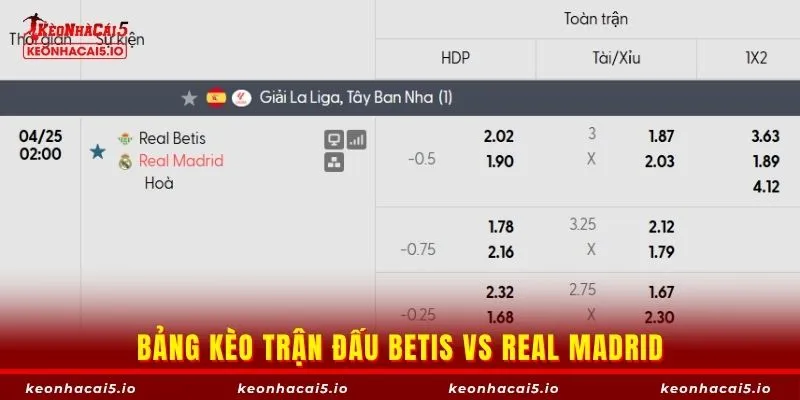 Bảng kèo trận đấu Betis vs Real Madrid