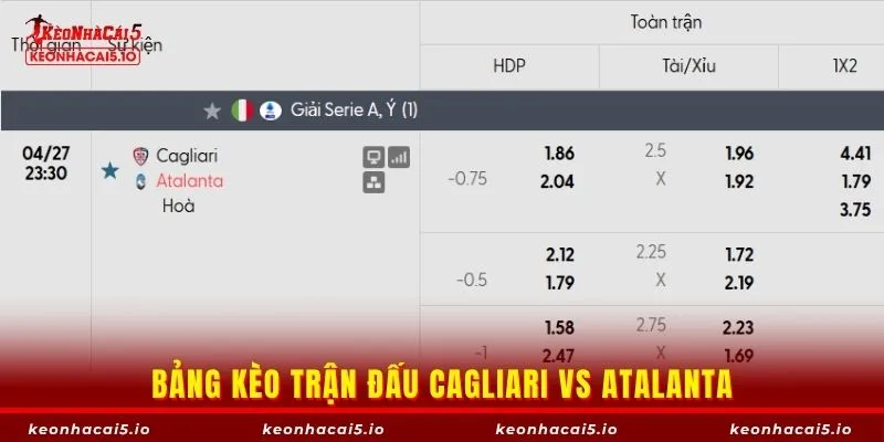 Bảng kèo trận đấu Cagliari vs Atalanta