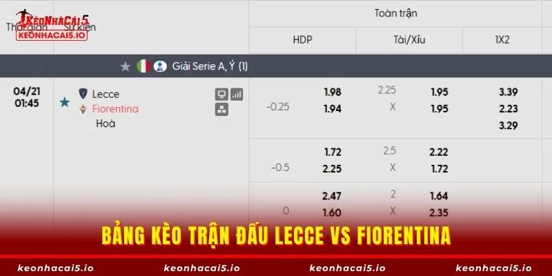 Bảng kèo trận đấu Lecce vs Fiorentina